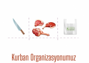 Kurban İbadeti